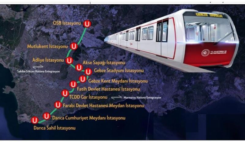 ULAŞTIRMA VE ALTYAPI BAKANI KARAİSMAİLOĞLU: GEBZE-OSB-DARICA SAHİL METRO HATTINDA TBM KAZILARINI REKOR SÜREDE BİTİRDİK ESERLERİMİZ TÜRKİYE YÜZYILININ İŞARET FİŞEĞİ OLACAK