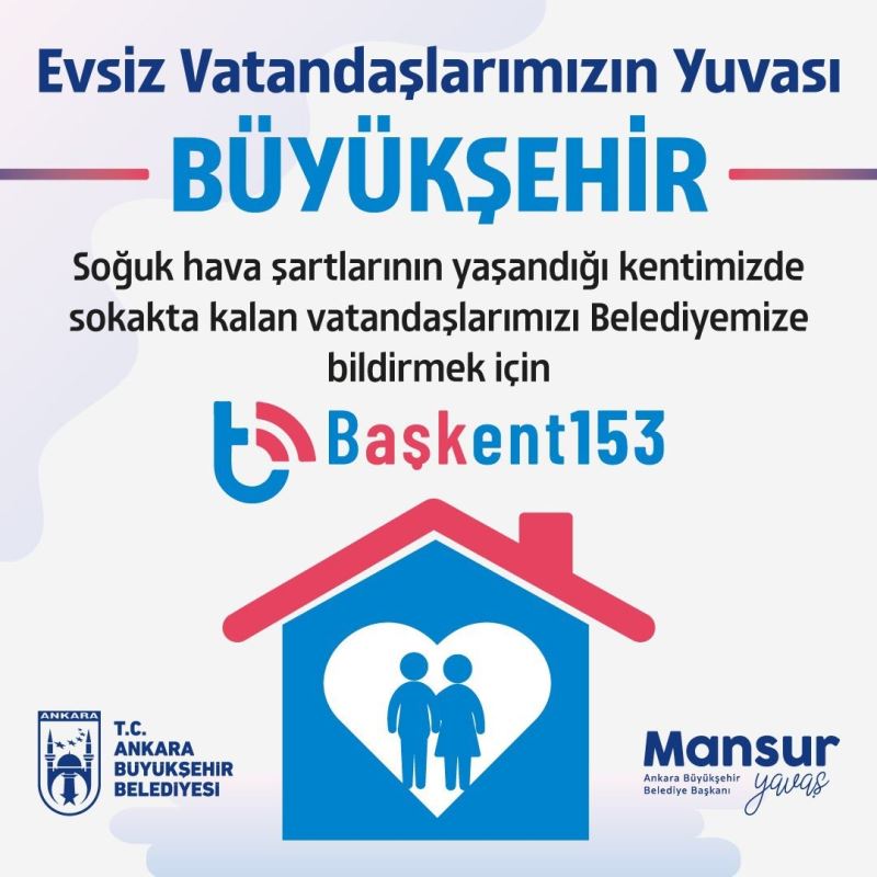 Evsiz vatandaşların yuvası Büyükşehir
