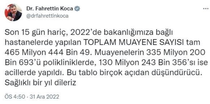 Bakan Koca, 2022’deki muayene sayısını paylaştı
