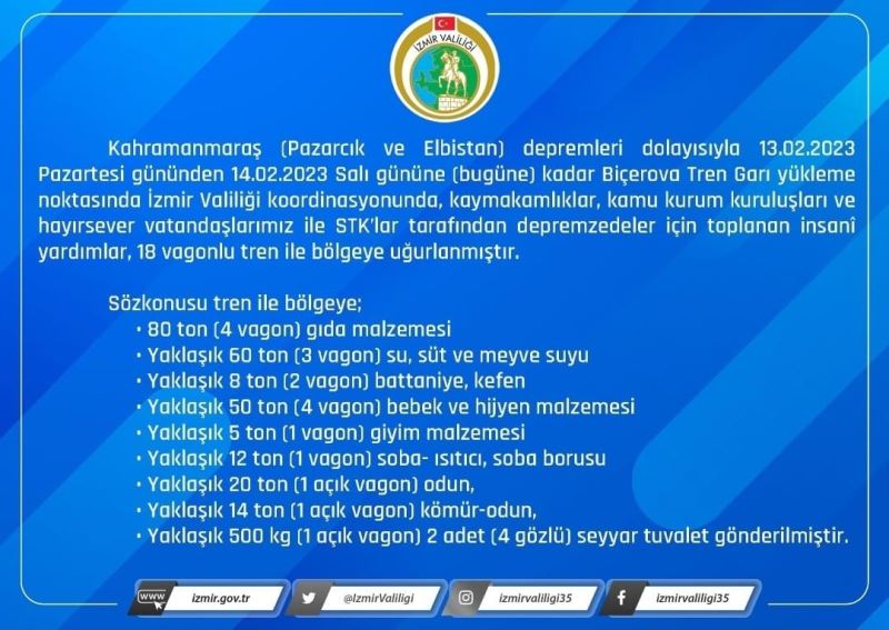 İzmir’den 18 vagon dolusu insani yardım treni yola çıktı
