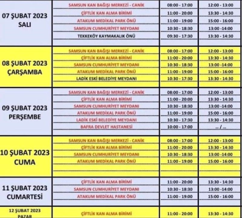 Orta Karadeniz’den deprem bölgesine bin 394 ünite kan
