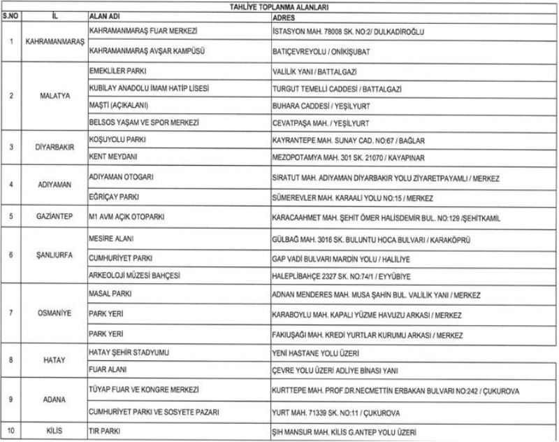 AFAD depremzedeler için oluşturulan tahliye noktalarını duyurdu
