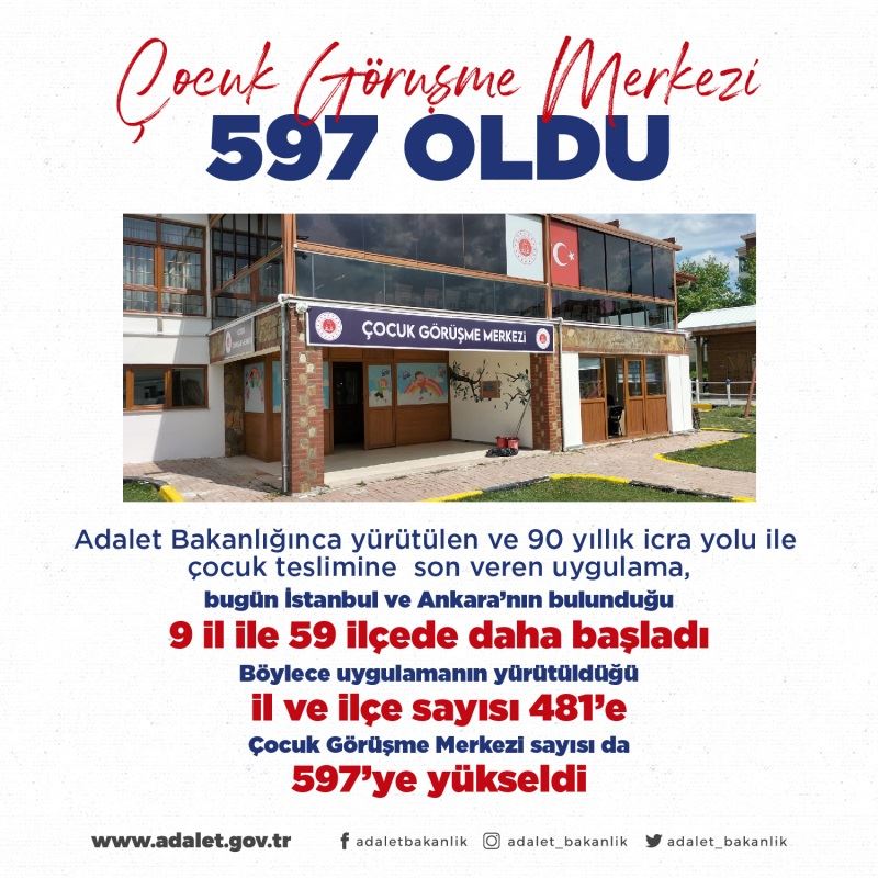 9 İL VE 59 İLÇE ADLİYESİNDE UYGULAMA BAŞLADI