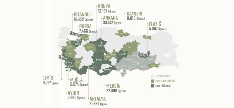 242 BİN 904 DEPREMZEDE ÖĞRENCİNİN BAŞKA İLLERE NAKLİ YAPILDI