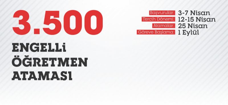 3 BİN 500 ENGELLİ ÖĞRETMEN ATAMASI İÇİN BAŞVURULAR 3 NİSAN