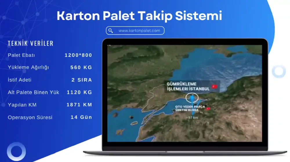 Karton Palet, Otomotiv Sektöründe Palet Takip Sistemi ile Tam Not Aldı!